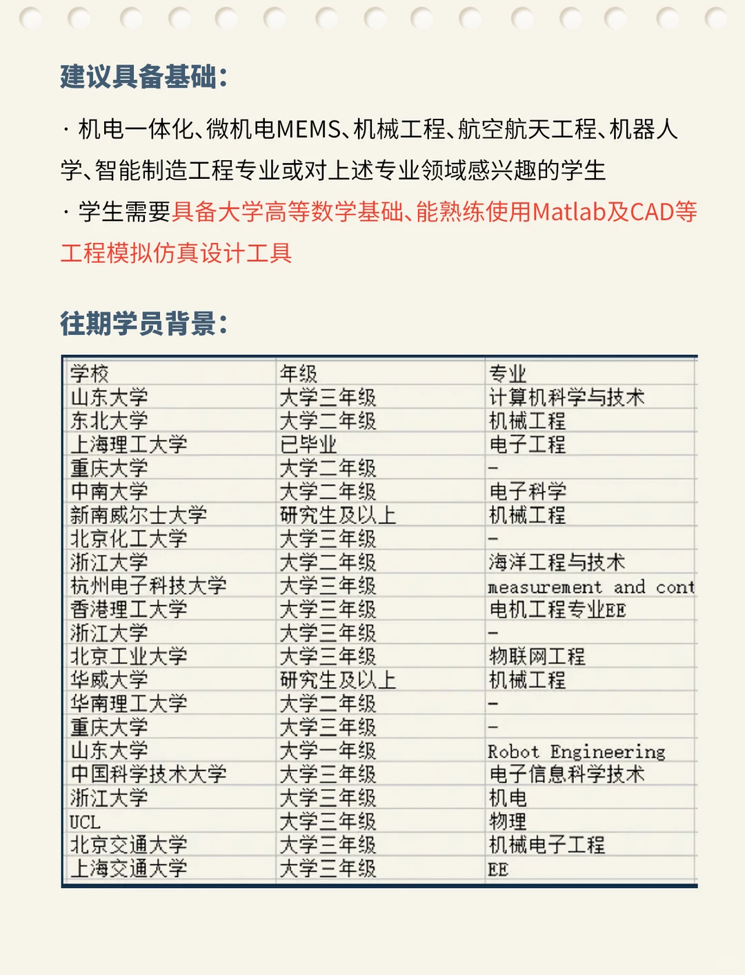普林斯顿寒假科研?机械电子硕士留学必看