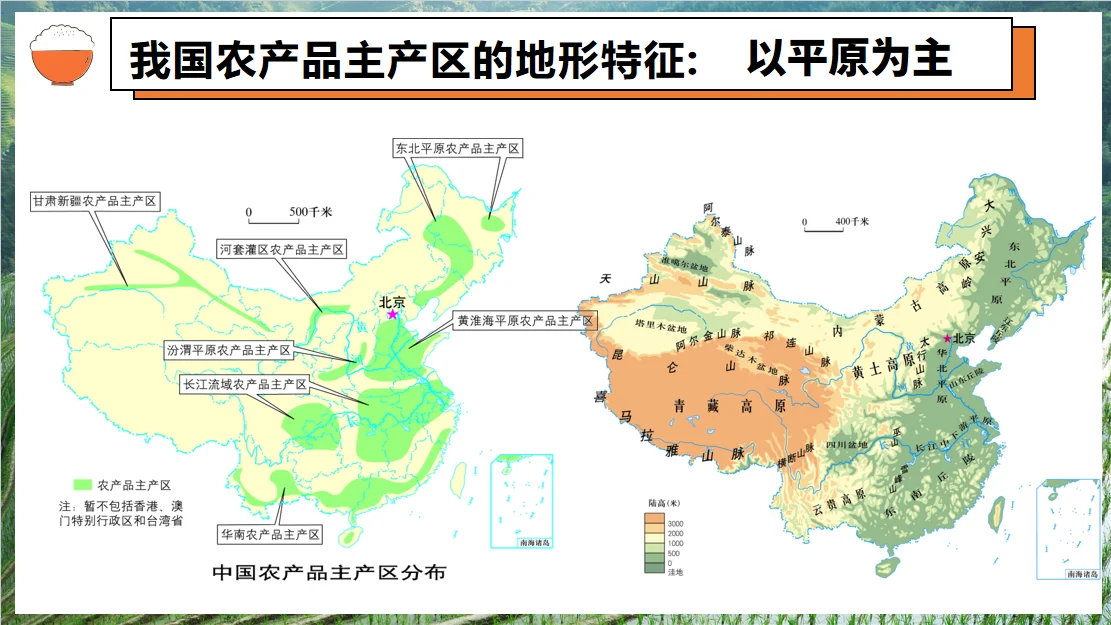 八上4.1中国的农业自用课件分享