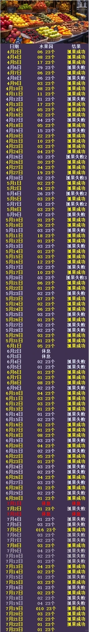 水果园