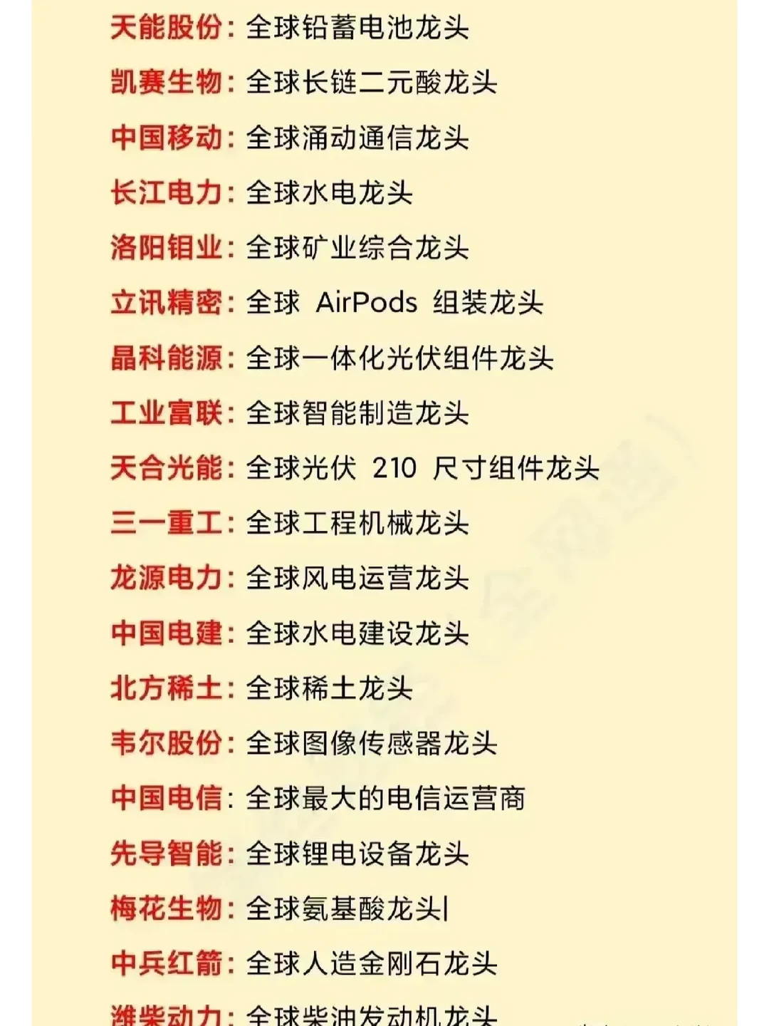 A股里的那些全球第一，行业龙头。
