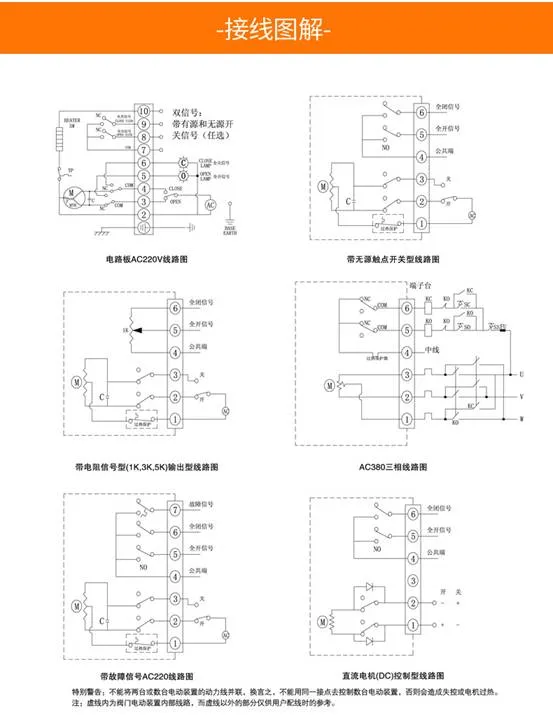 电动蝶阀执行器分析与外形尺寸