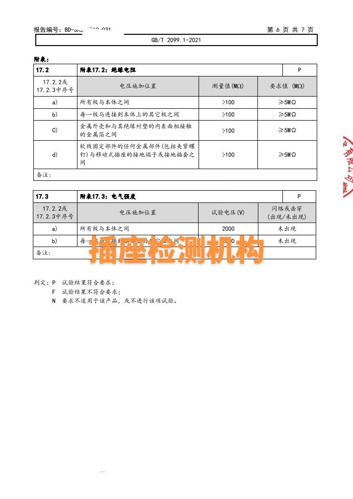 插座质检报告