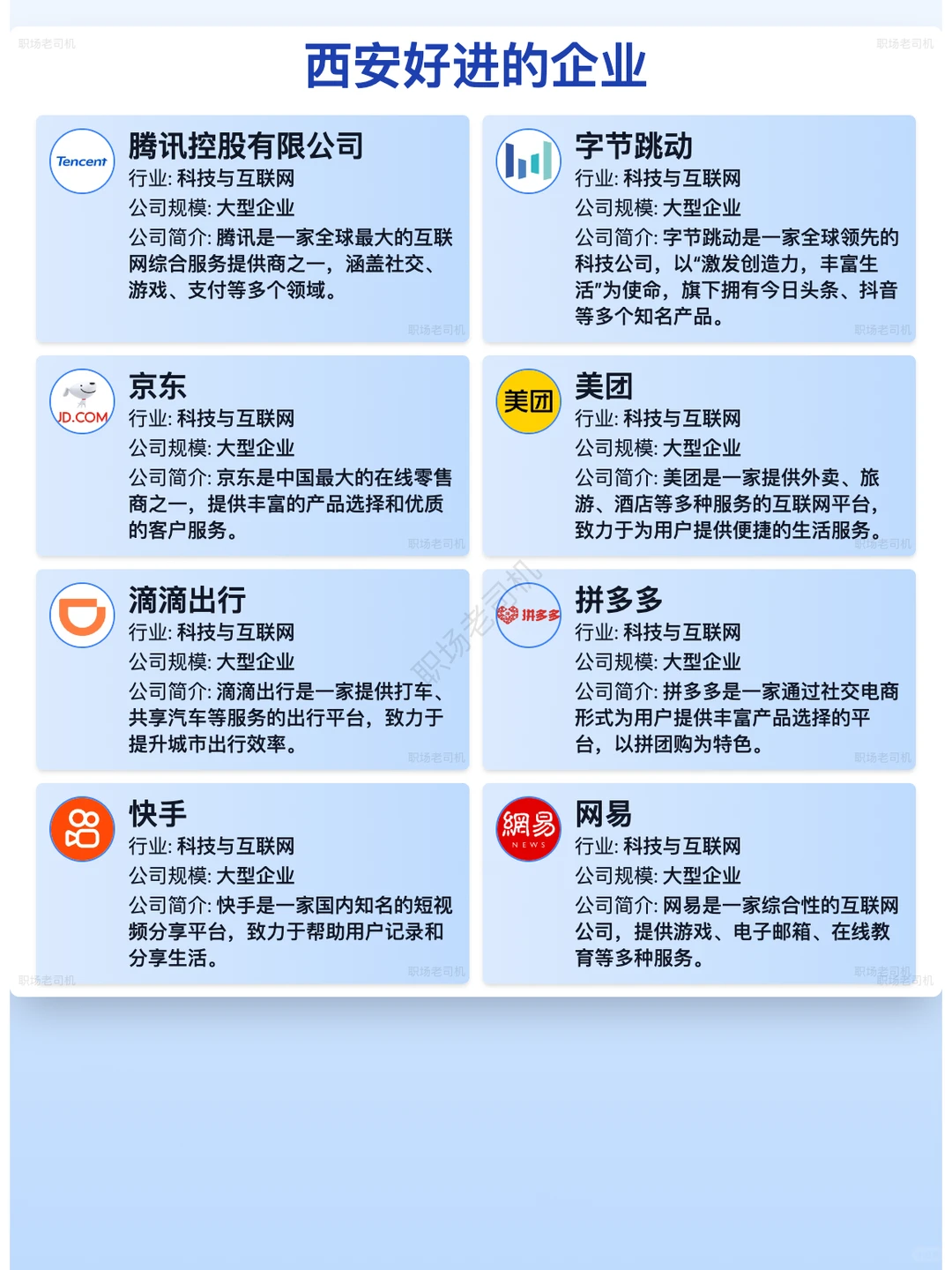 西安好进的企业