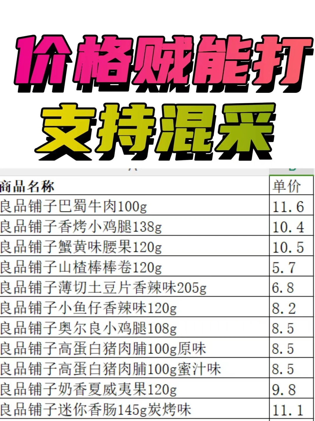 零食批发渠道甩你脸上了
