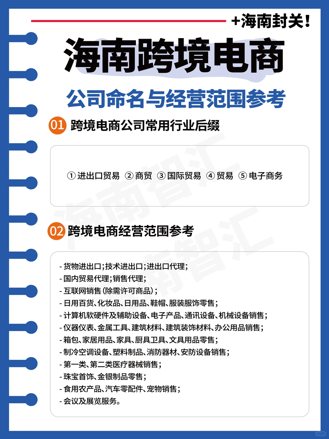 海南跨境电商 公司命名与经营范围参考！