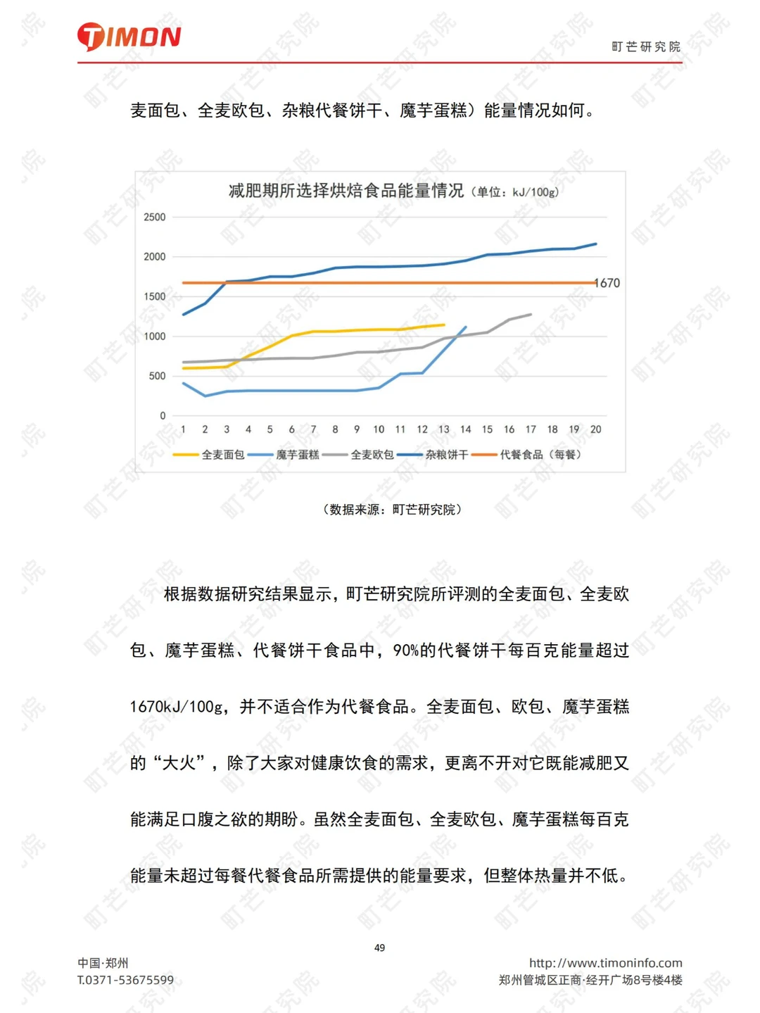 《2022 烘焙行业研究报告》79页