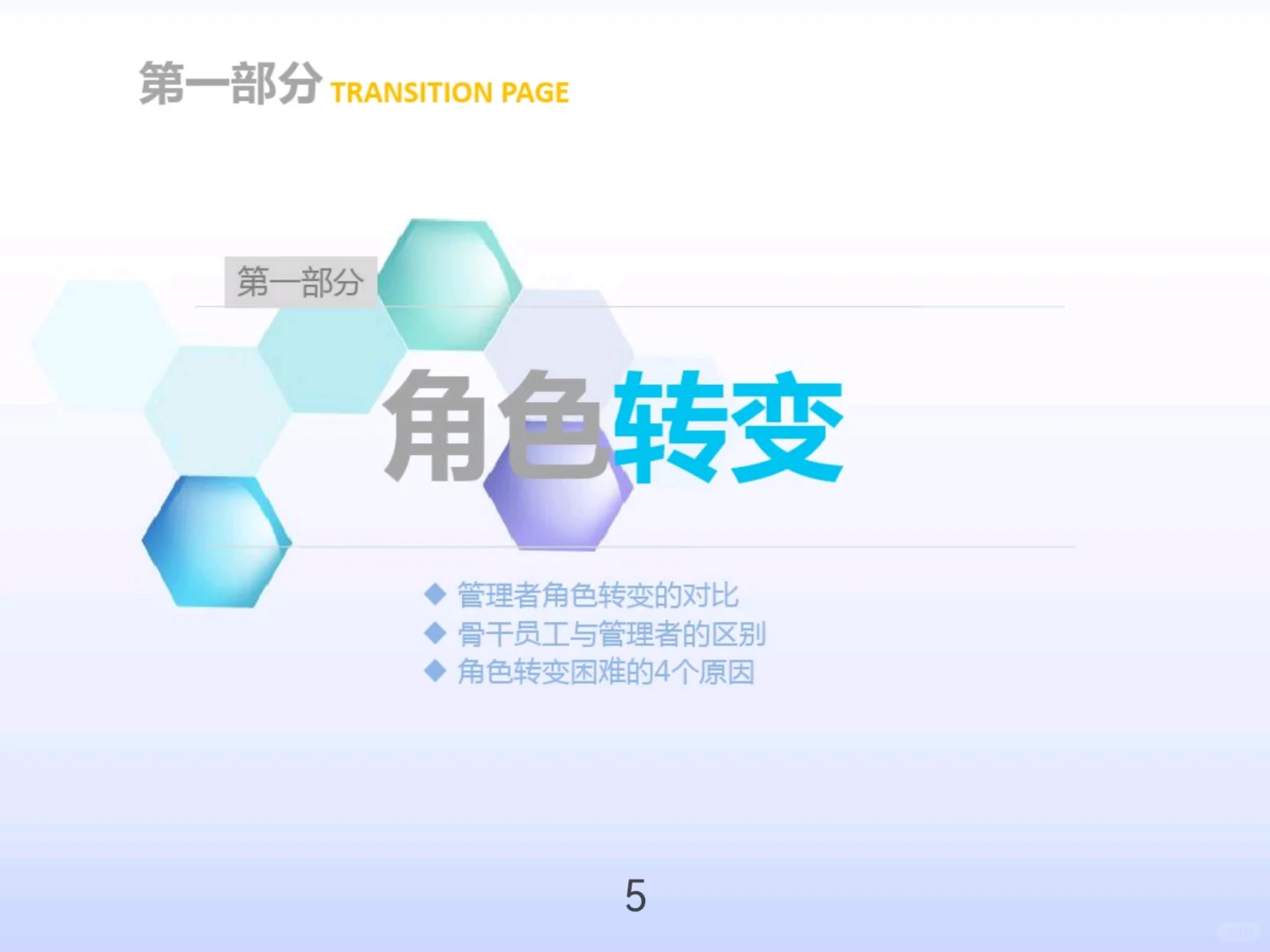 管理者角色定位及认知