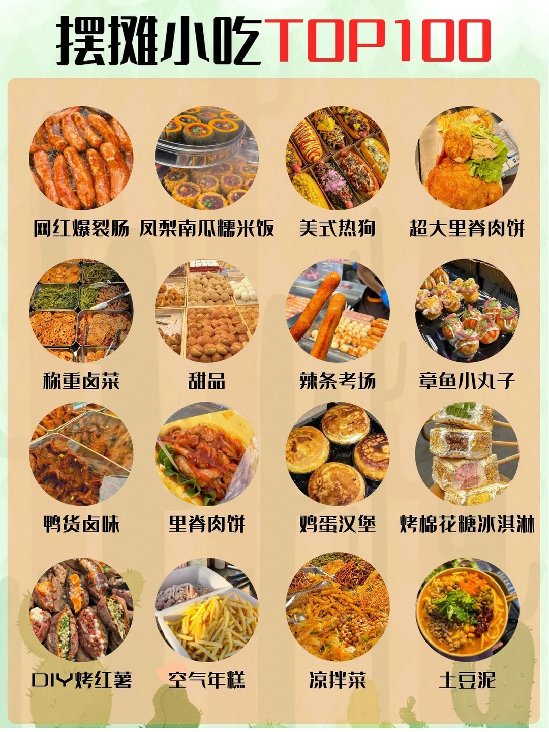 适合摆摊的小吃集合！