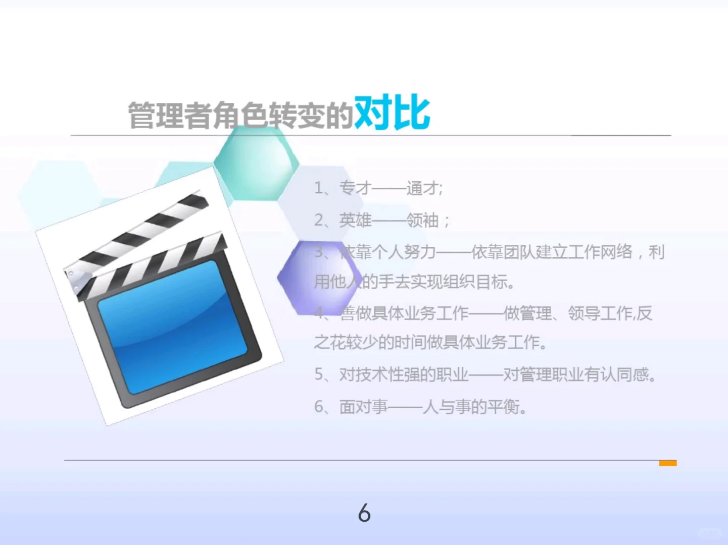 管理者角色定位及认知