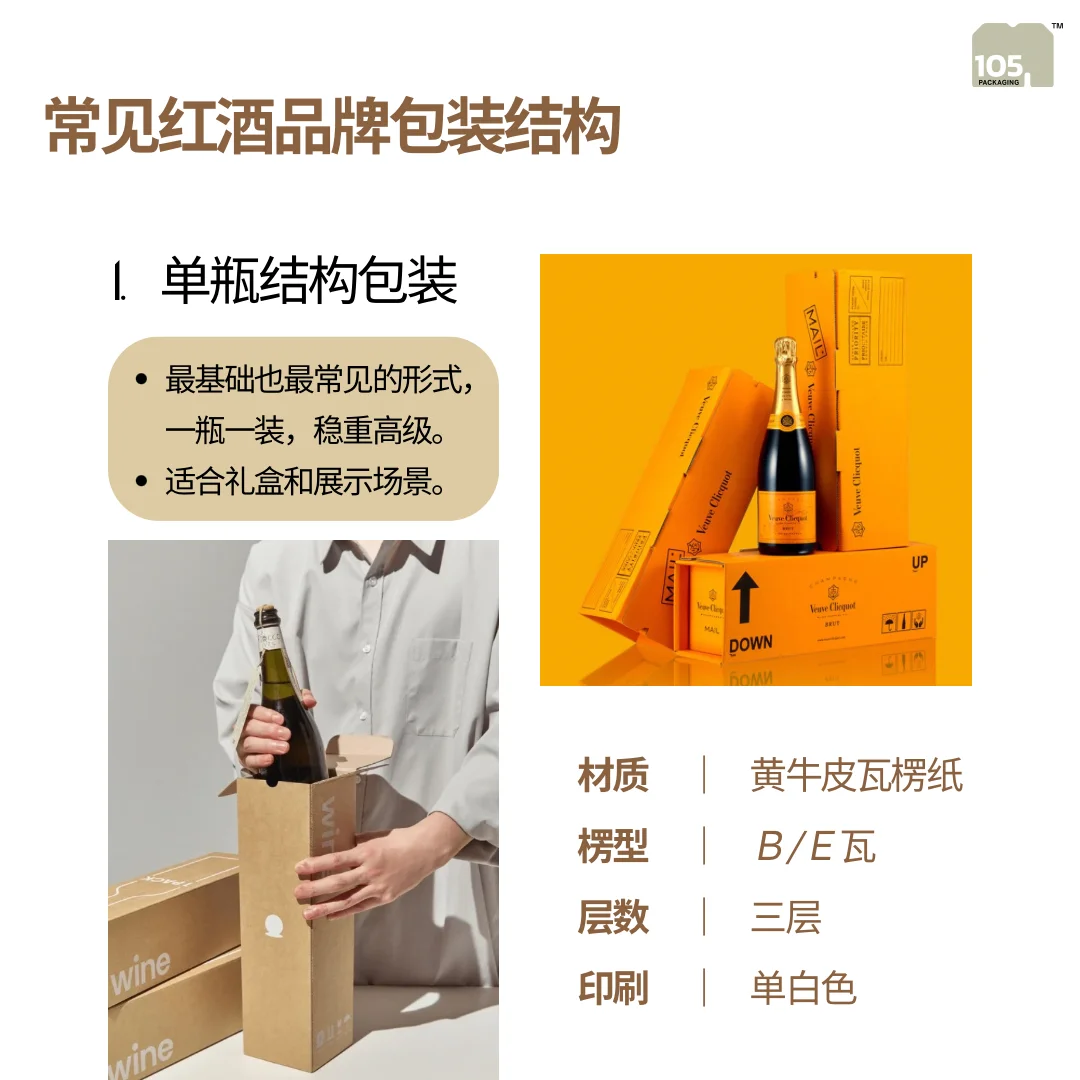红酒包装篇|用瓦楞纸占领的第n个行业