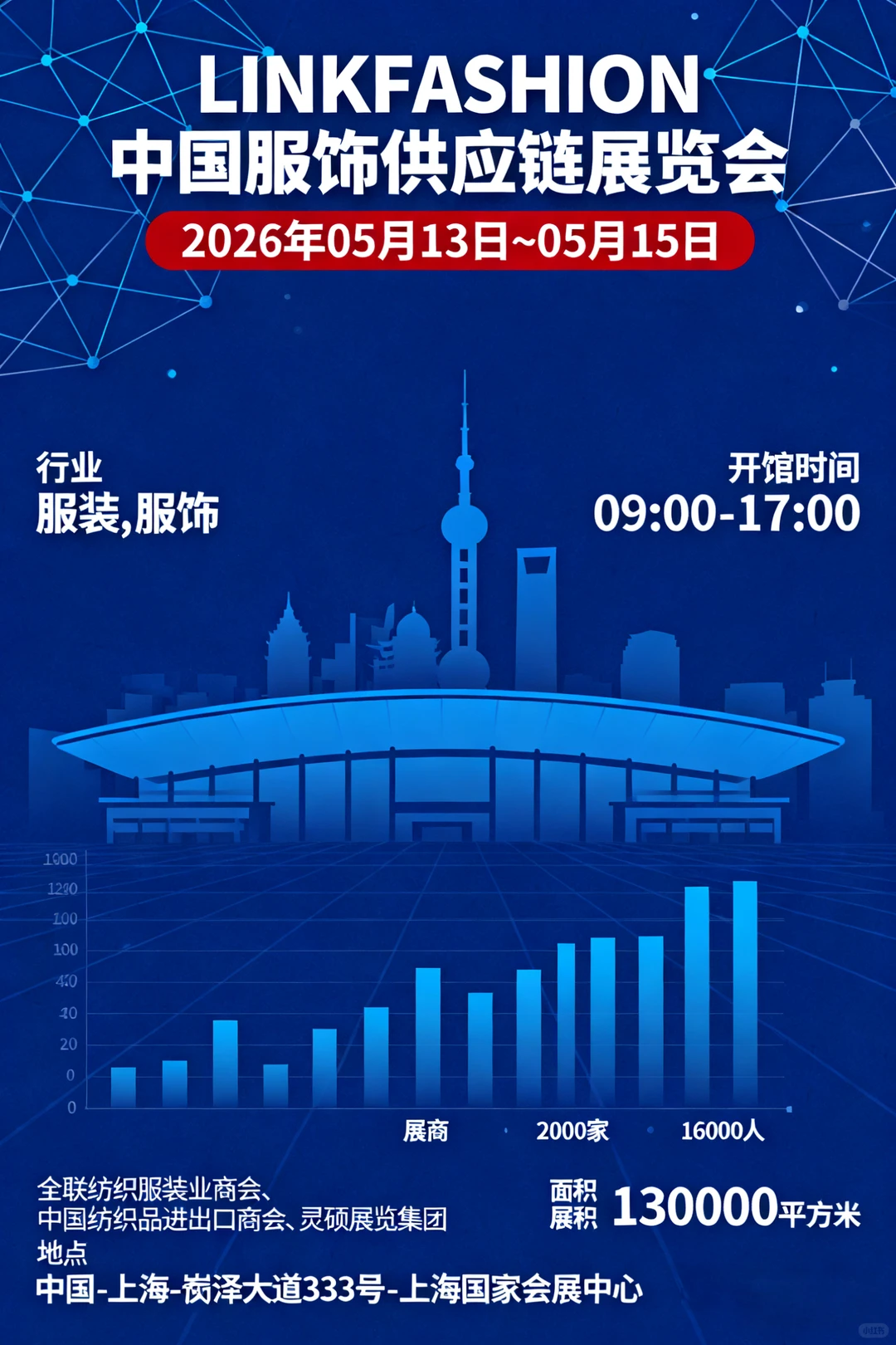 中国服饰供应链展览会 LINKFASHION