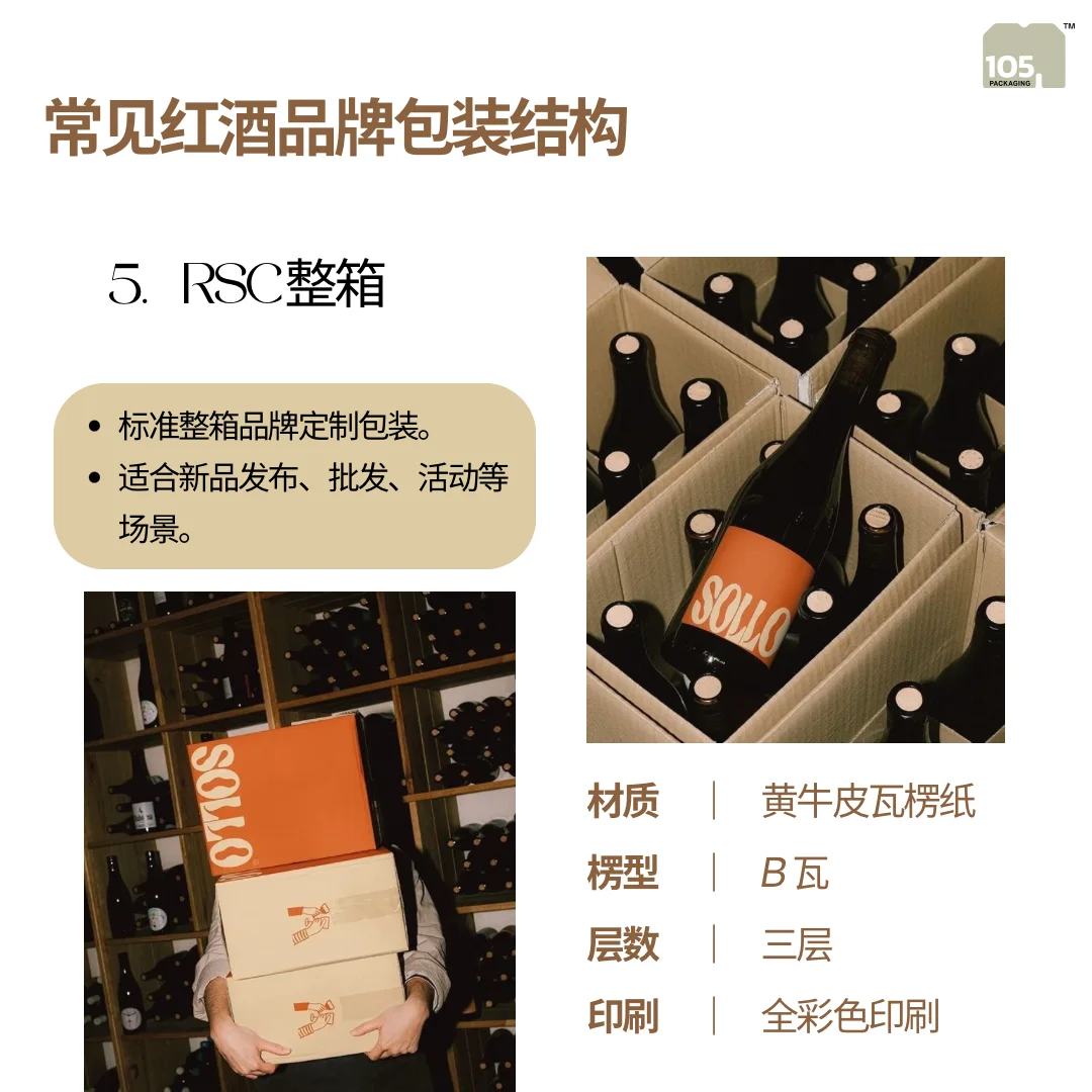 红酒包装篇|用瓦楞纸占领的第n个行业