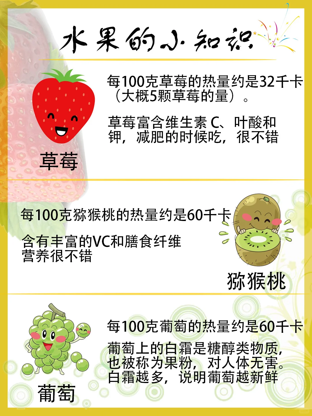 ?水果的秘密：你知道多少？