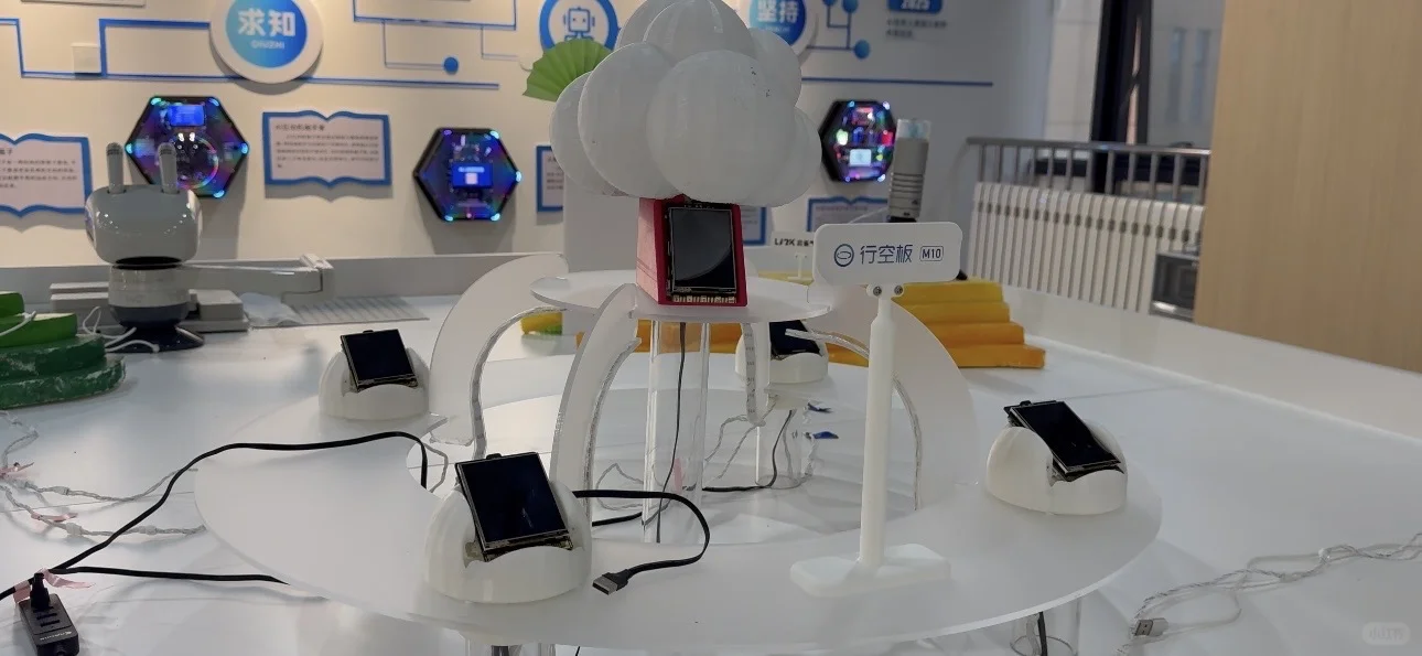 充满科技的场馆