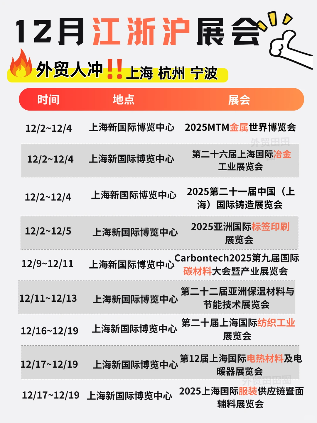 12月江浙沪外贸人冲?上海、杭州、宁波展会
