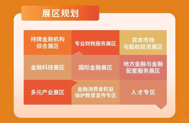 第十九届深圳国际金融博览会