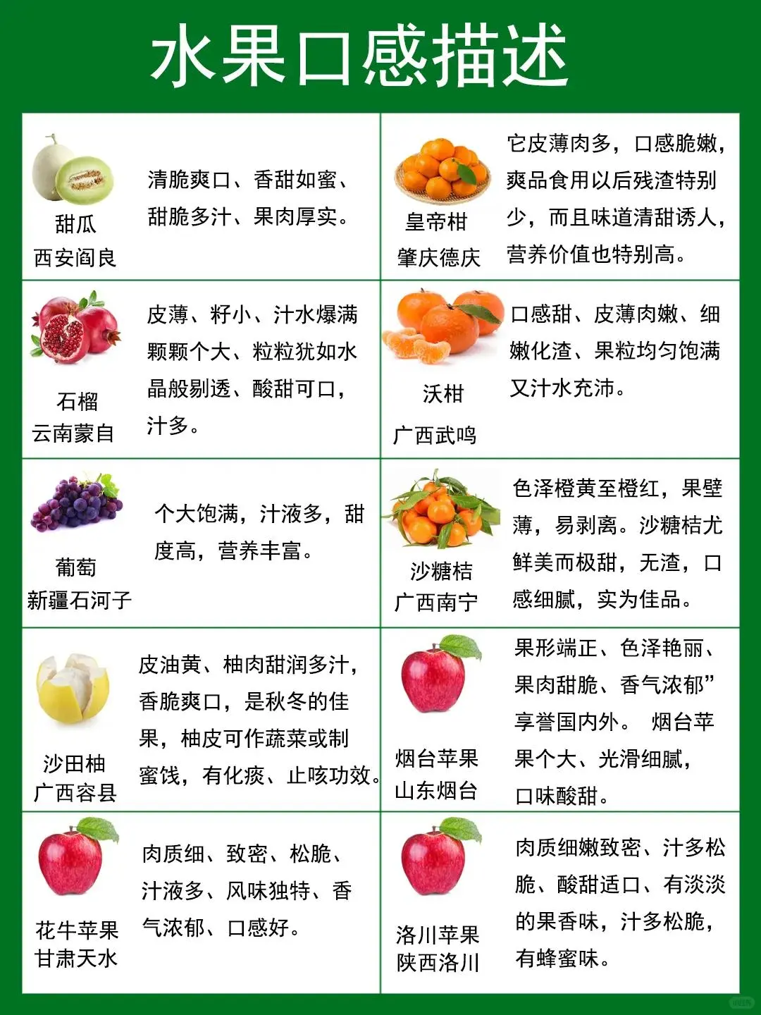 水果产地，好吃又便宜，应季水果