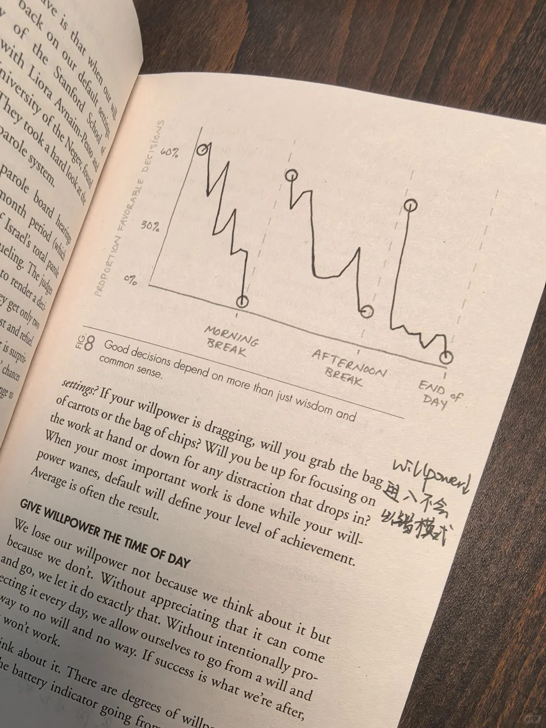 心力是消耗品，是不可再生能源