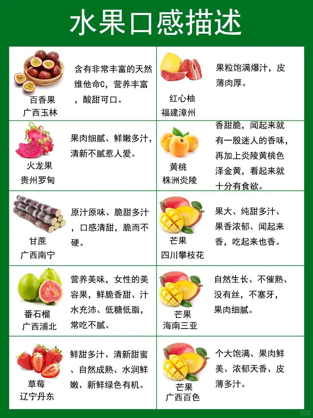 水果产地，好吃又便宜，应季水果