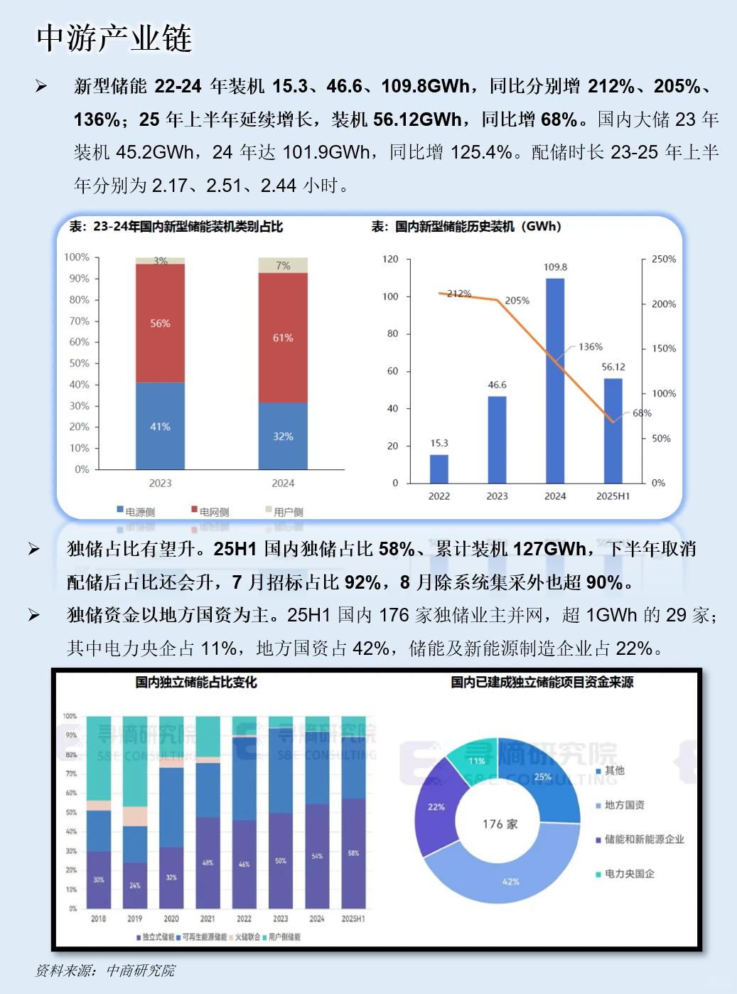 一天吃透一条产业链：新型储能
