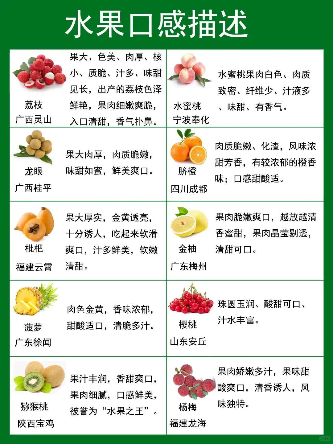 水果产地，好吃又便宜，应季水果