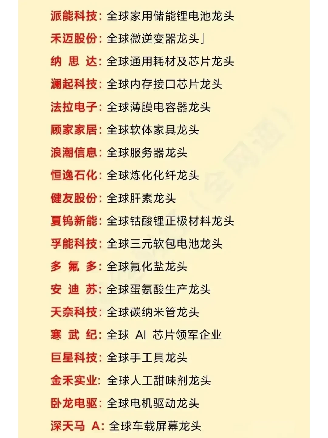 A股里的那些全球第一，行业龙头。
