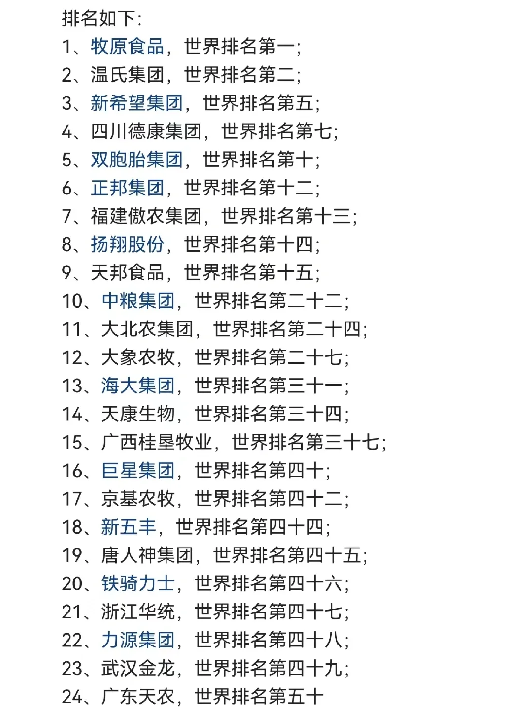 养猪企业
