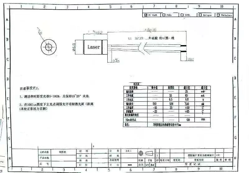 能做这些产品的来