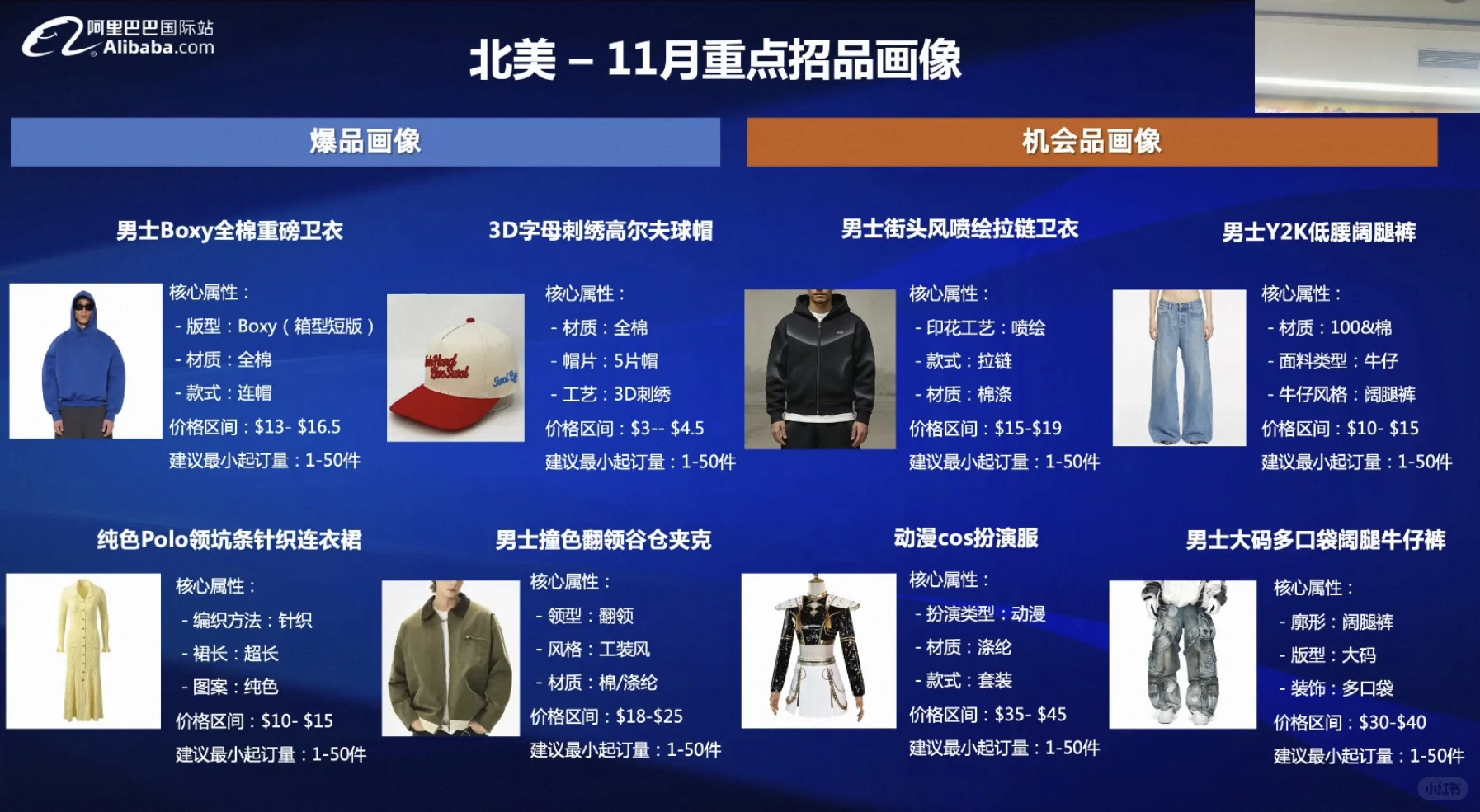 外贸服装人的爆品分析来啦！！