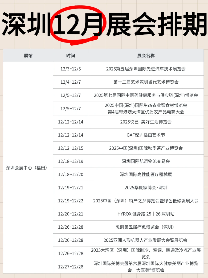 深圳12月展会排期合集更新！这些展别错过！