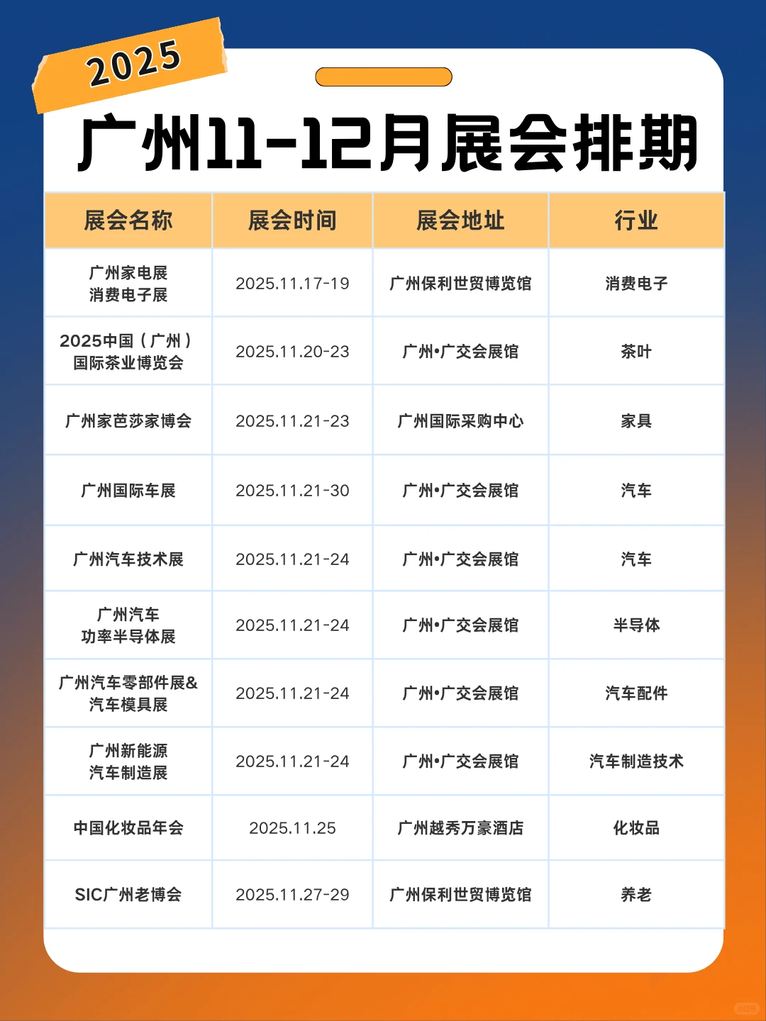 已更新！[11-12月]2025年广州展会排期汇总