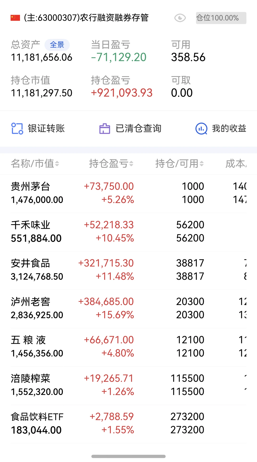 继续食品饮料！