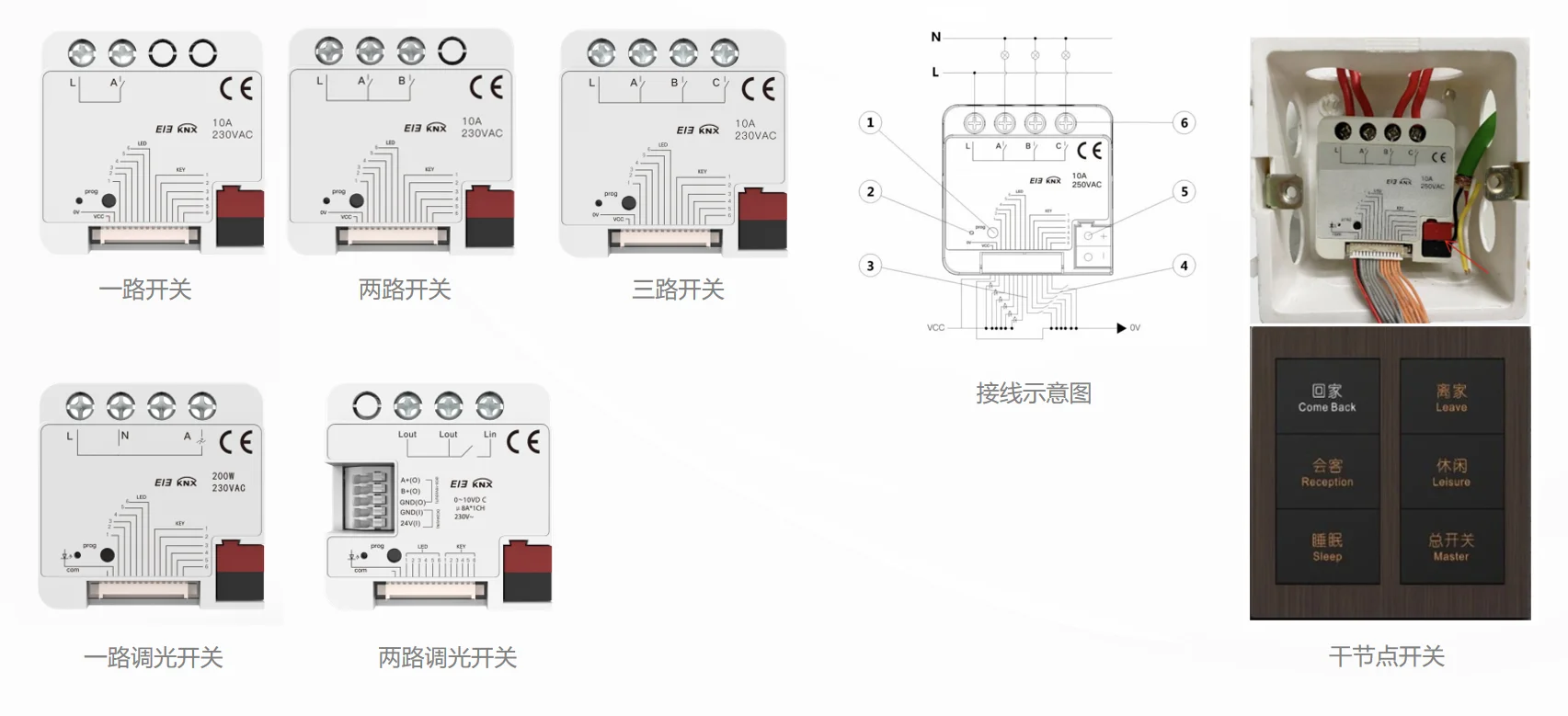 带你了解KNX分布式系统