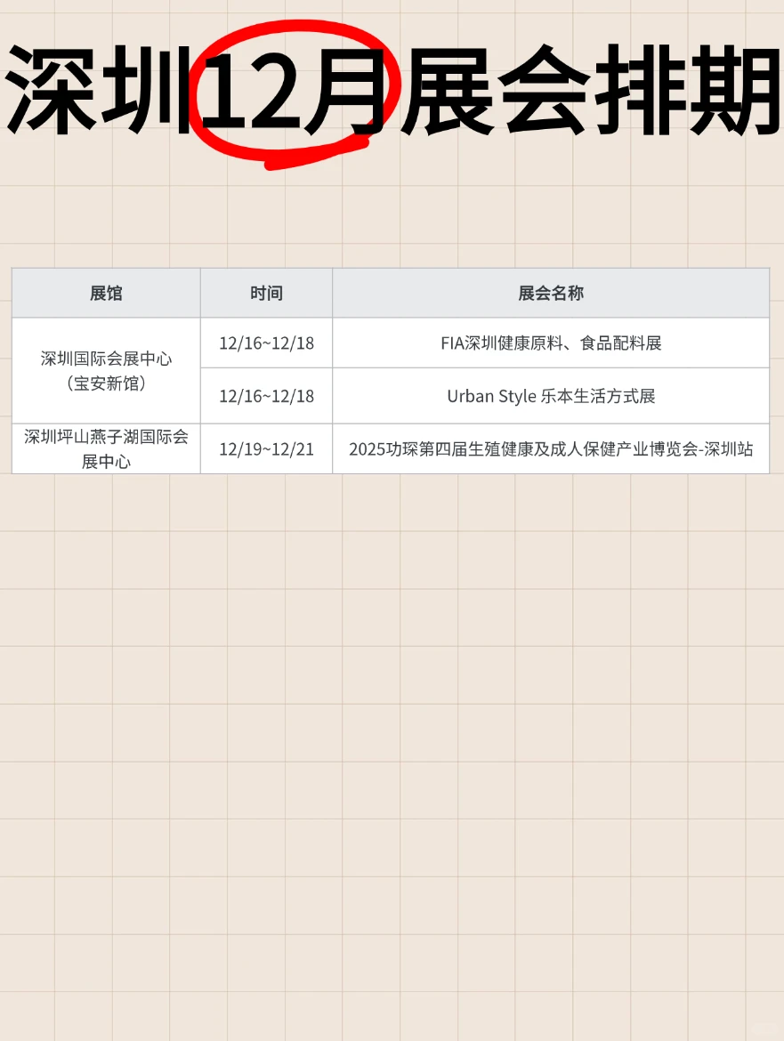 深圳12月展会排期合集更新！这些展别错过！