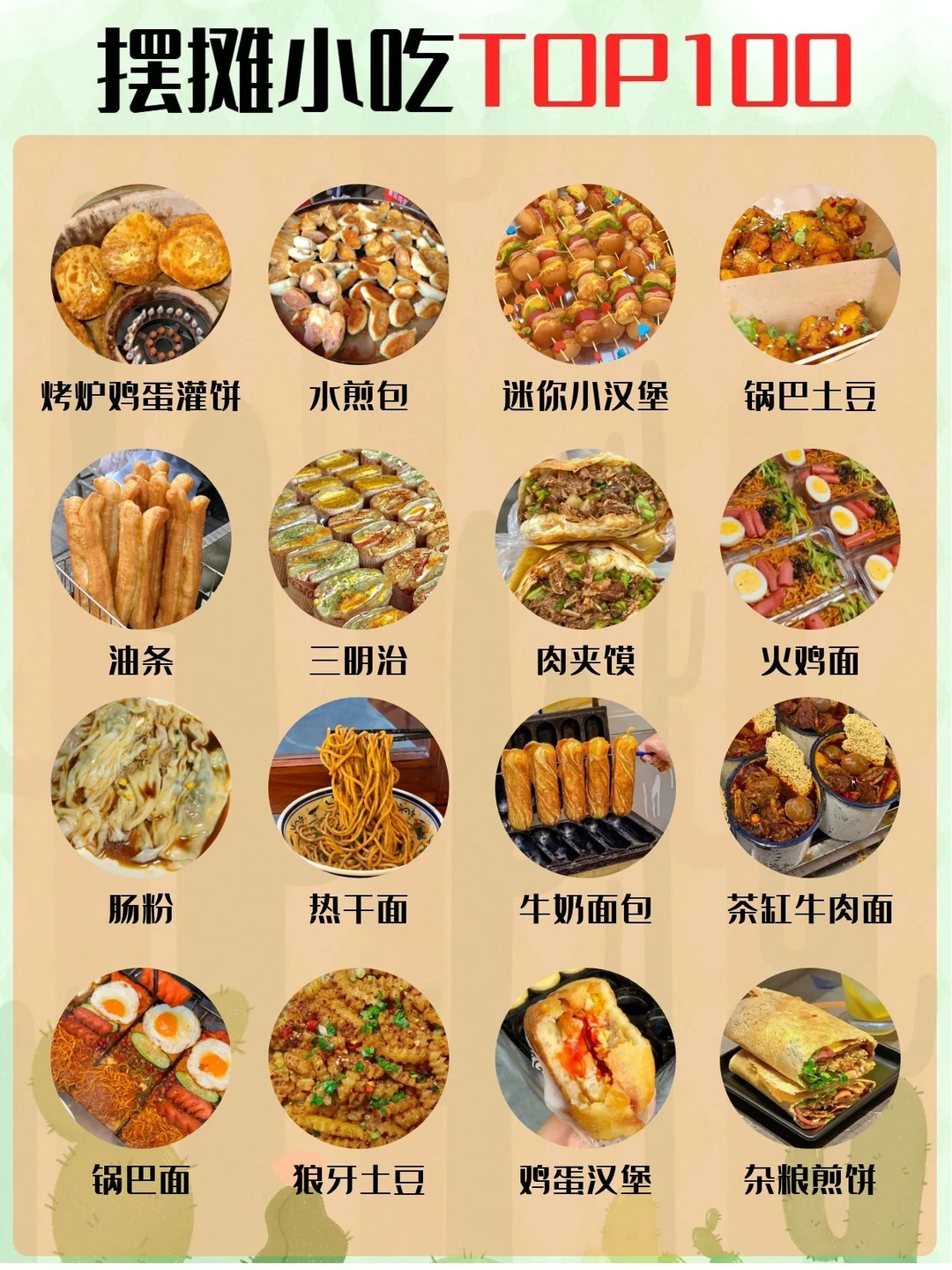 适合摆摊的小吃集合！