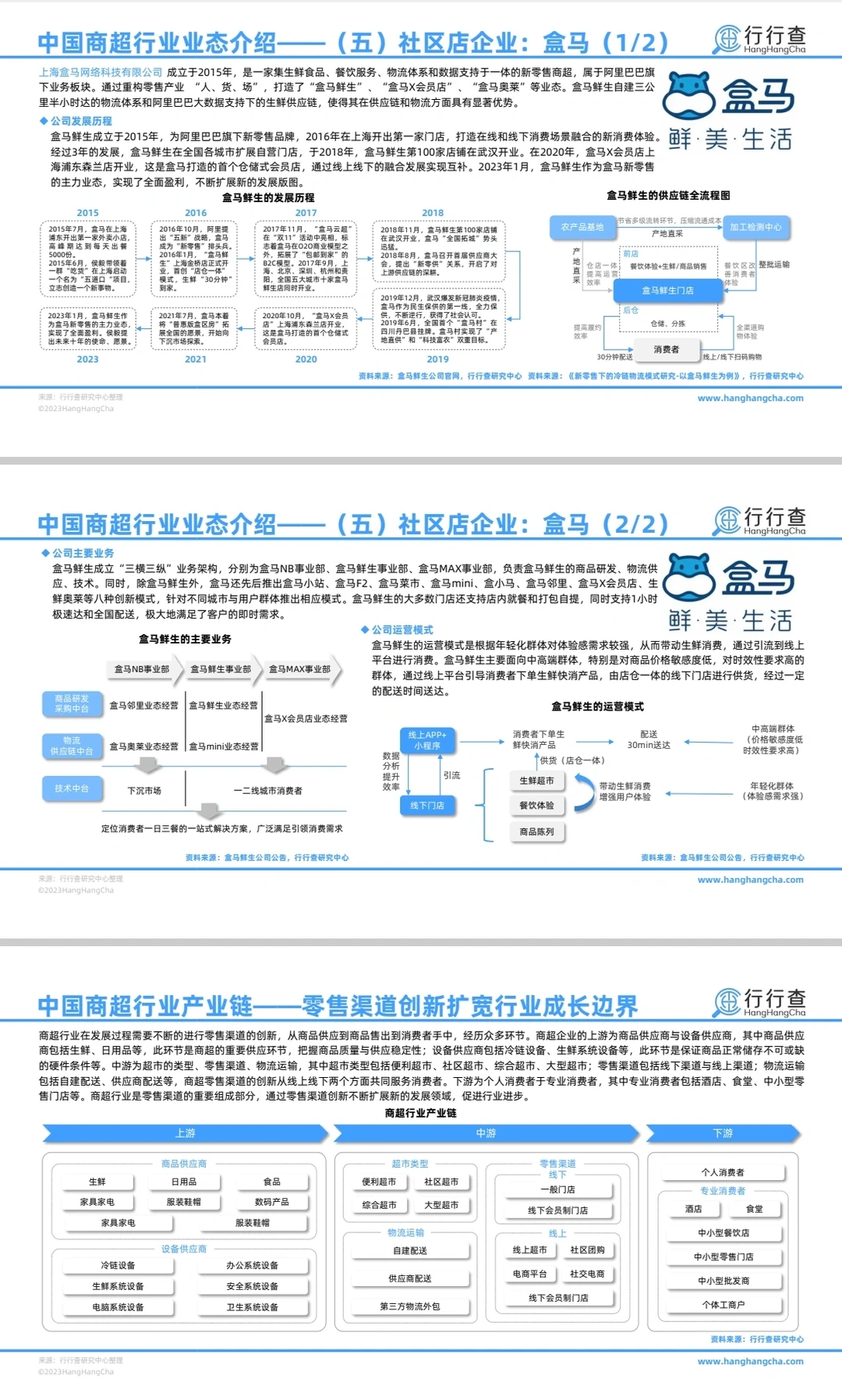47页‖2024中国商超行业的未来趋势