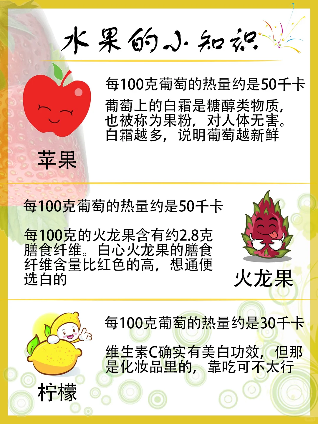 ?水果的秘密：你知道多少？