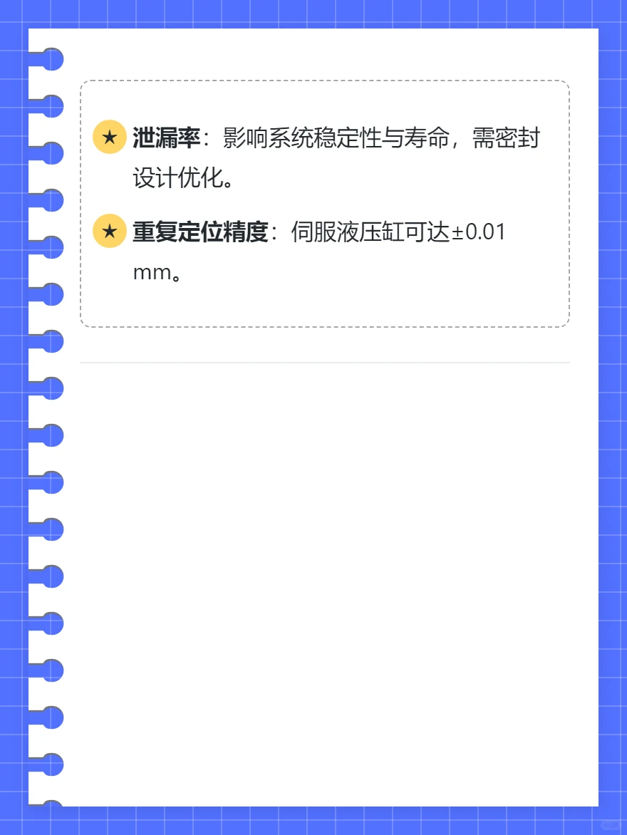 液压执行器技术总结