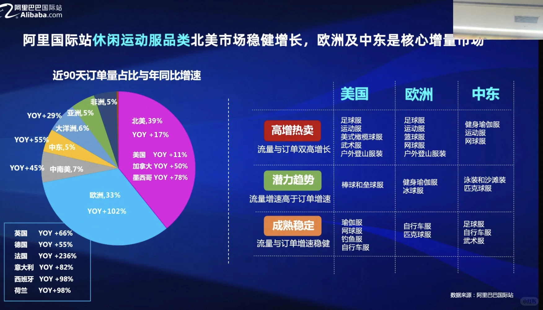 外贸服装人的爆品分析来啦！！