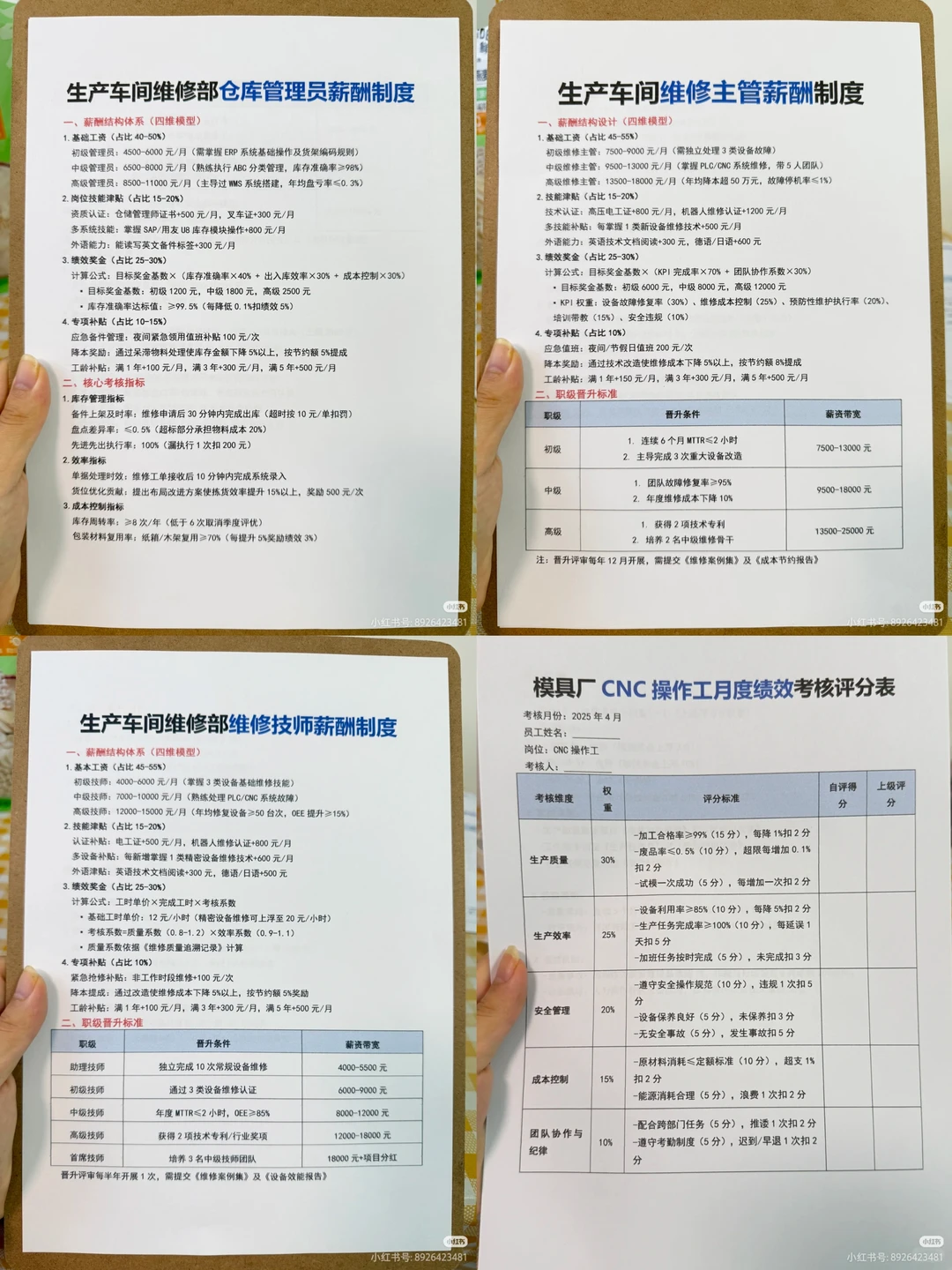 (有全套文件)生产企业薪酬体系设计
