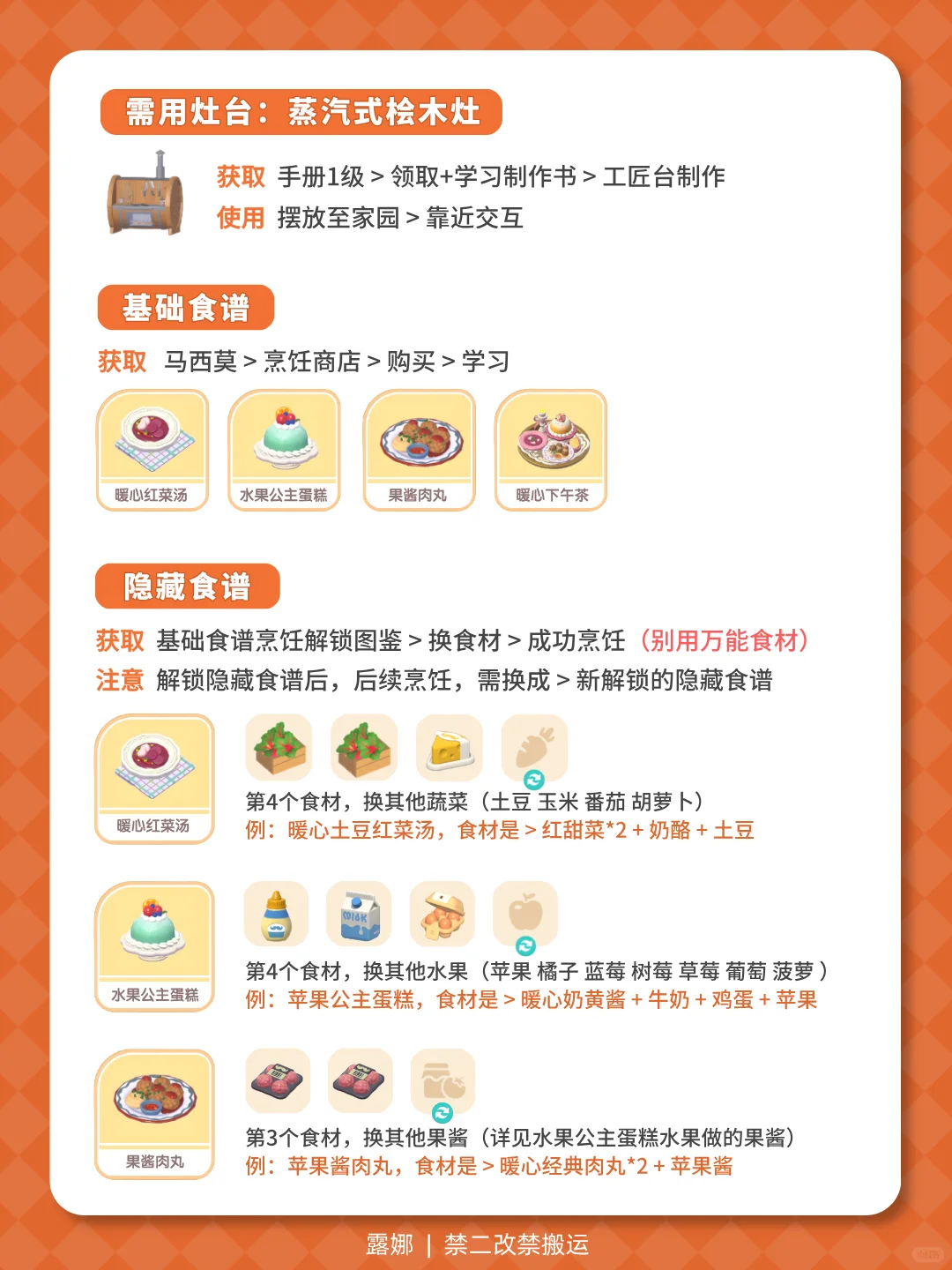 沸雪浴场第1周 全攻略 食谱鱼虫红甜菜泡泡