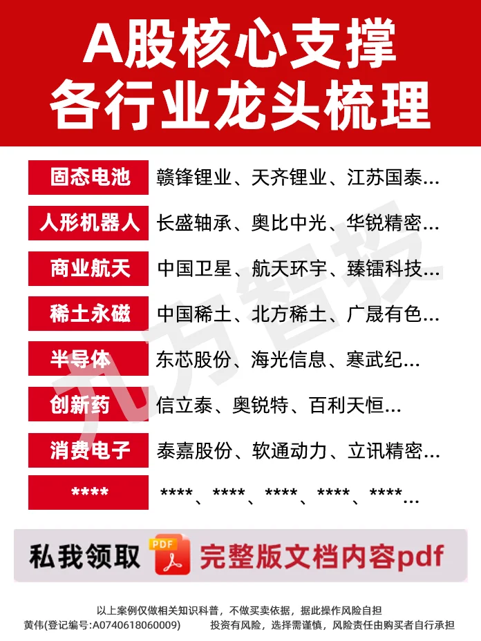 A股核心支撑！各行业龙头超全梳理