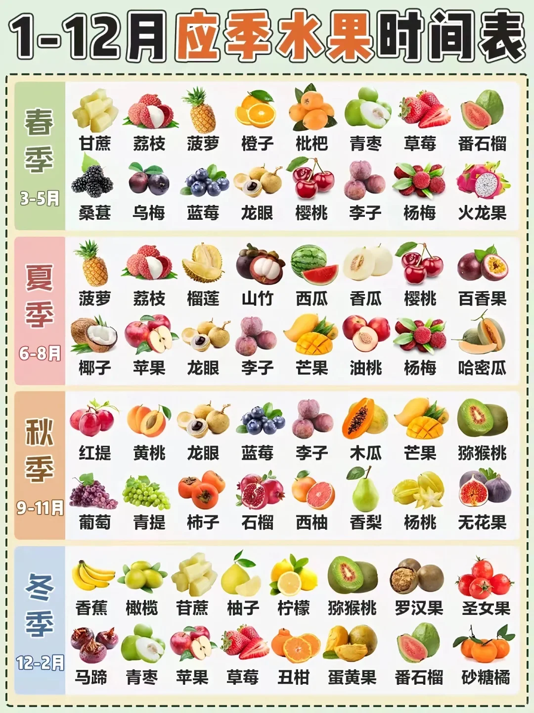 水果集合