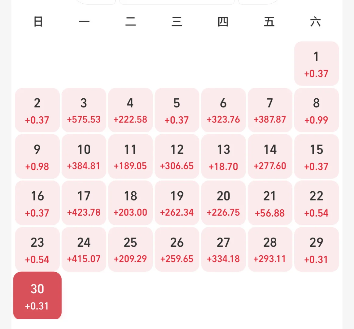 天天涨，我太稳了