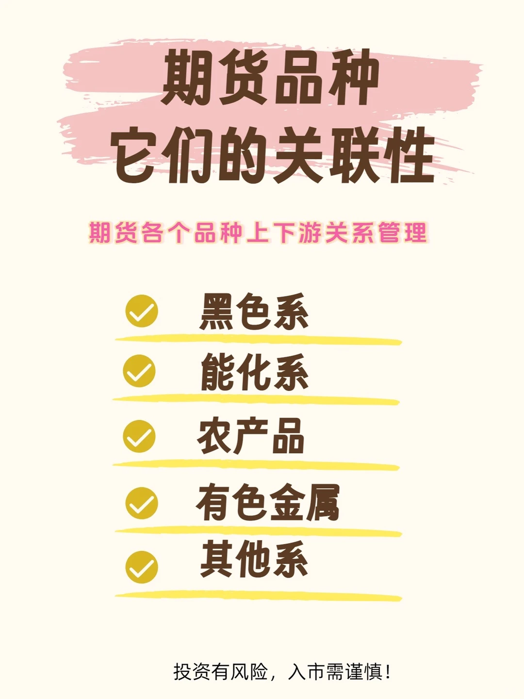 期货品种关联性大全: