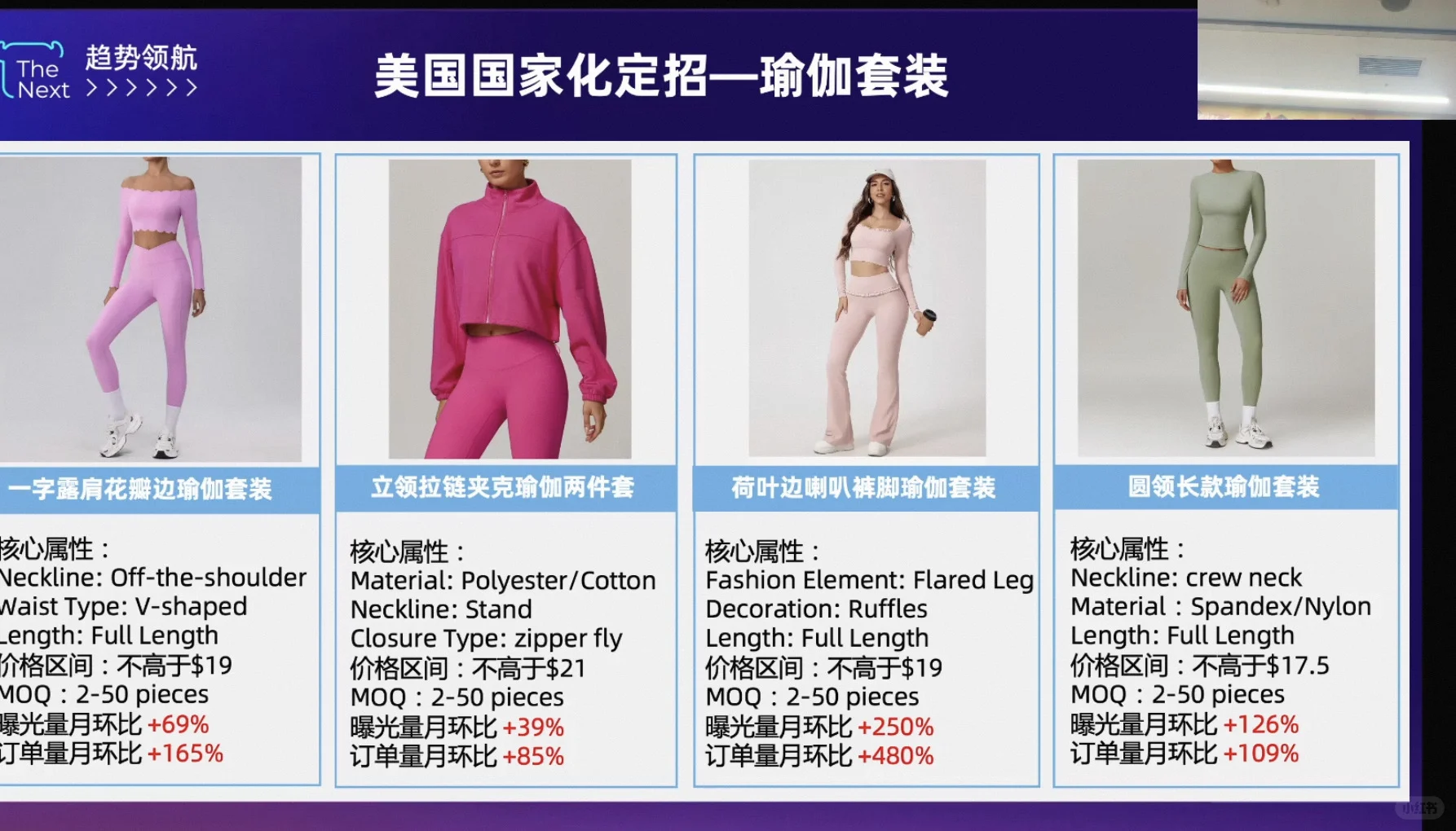 外贸服装人的爆品分析来啦！！