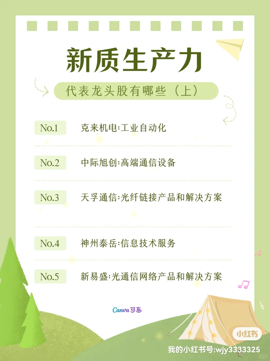 新质生产力的代表公司有哪些？
