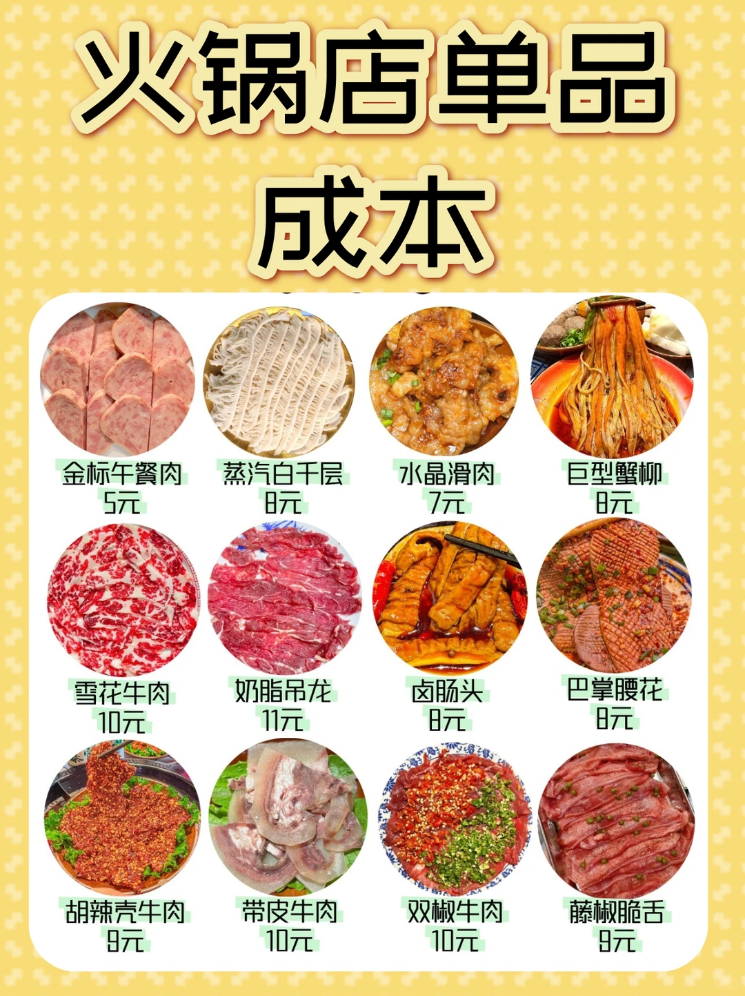 开火锅店必须知道的菜品成本?