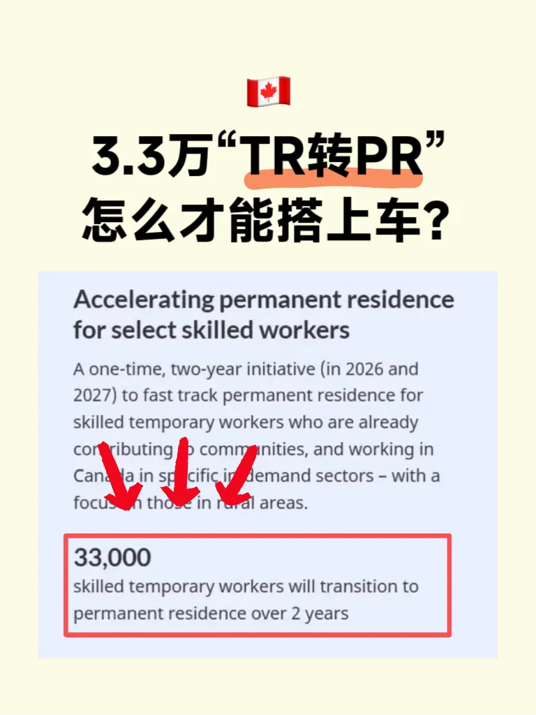 ??加拿大TR To PR大赦，快发车了?