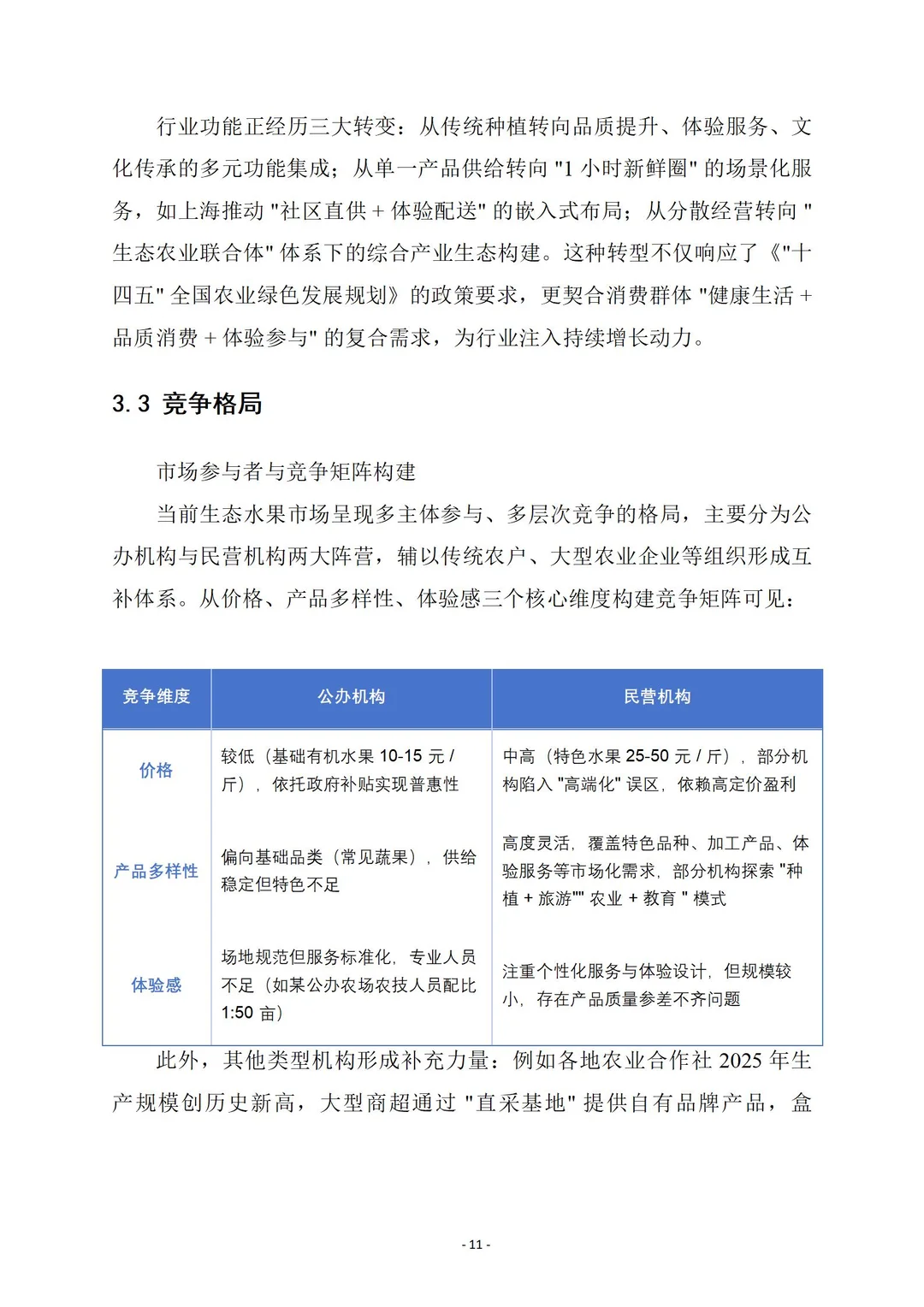 生态水果种植｜商业计划书